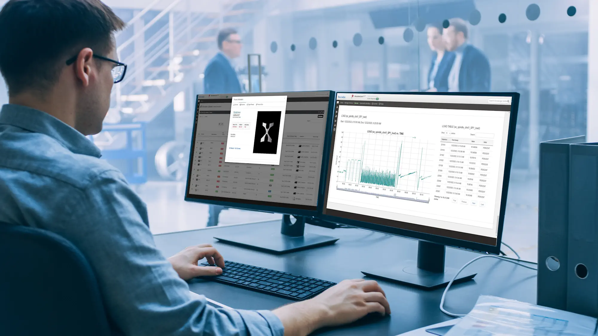 RevolutionCore analytics dashboard and collaboration workspace